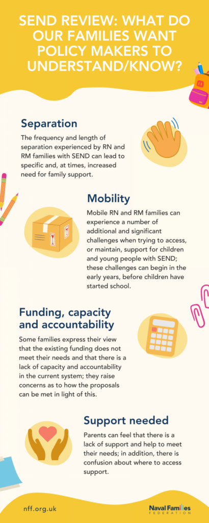 SEND REVIEW: WHAT DO OUR FAMILIES WANT POLICY MAKERS TO UNDERSTAND/KNOW? Separation: The frequency and length of separation experienced by RN and RM families with SEND can lead to specific and, at times, increased need for family support. Mobility: Mobile RN and RM families can experience a number of additional and significant challenges when trying to access, or maintain, support for children and young people with SEND; these challenges can begin in the early years, before children have started school. Funding, capacity and accountability: Some families express their view that the existing funding does not meet their needs and that there is a lack of capacity and accountability in the current system; they raise concerns as to how the proposals can be met in light of this. Support needed: Parents can feel that there is a lack of support and help to meet their needs; in addition, there is confusion about where to access support.