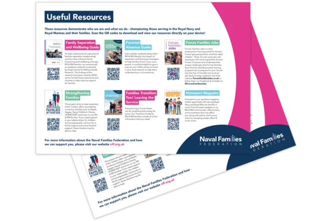Useful resources-4x3